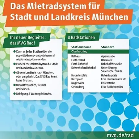 Furth - Discover More Munich